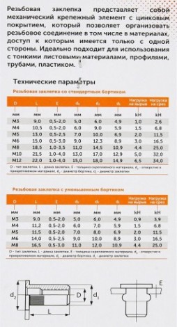 Заклепка резьбовая SORMAT SRN М 3 уменьшенный борт (10 шт) [9630290320]