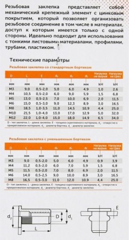 Заклепка резьбовая SORMAT SRN М 4 уменьшенный борт (10 шт) [9630290420]