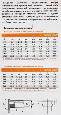 Заклепка резьбовая SORMAT SRN М 5 уменьшенный борт (10 шт) [9630290520]