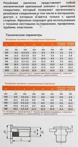Заклепка резьбовая SORMAT SRN М 6 уменьшенный борт (10 шт) [9630290625]