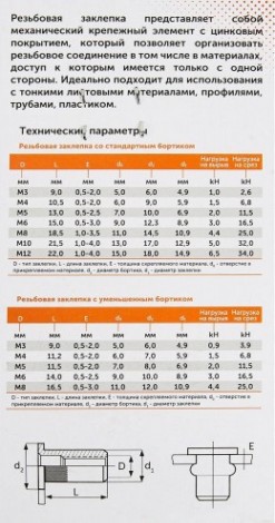 Заклепка резьбовая SORMAT SRN М 8 уменьшенный борт (10 шт) [9630290830]