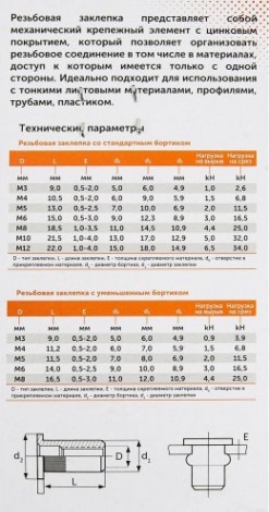 Заклепка резьбовая SORMAT SRN М10 уменьшенный борт (10 шт) [9630291035]